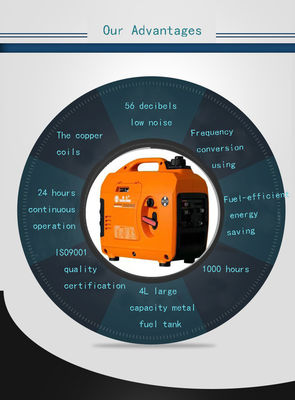 Voller Kupfermotor Viertakt 1kw Digitale Wechselrichter Benzingenerator 230V Zwangluft