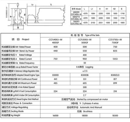 Verbessern Sie die Leistung Ihres Generators mit Zichai 8300 Gasgenerator-Teilen in Zibo City