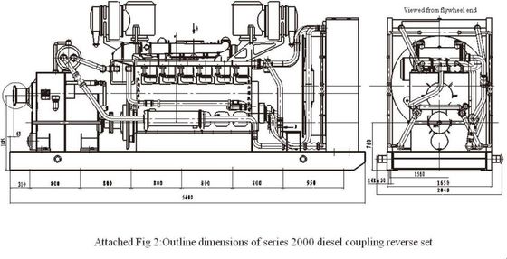 Geschwindigkeitsregelung Typ Hydraulische Kupplung Rückwärtsgetriebe Yotfj750/875 1700 1300 2100