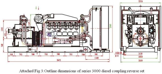 Geschwindigkeitsregelung Typ Hydraulische Kupplung Rückwärtsgetriebe Yotfj750/875 1700 1300 2100