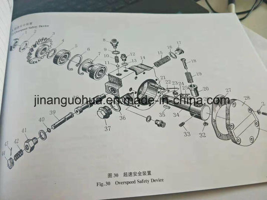 12vb. 37j2.00 Versorgung mit Sicherheitsvorrichtungen bei Überstürzen für Jichai Shengdong 190 Motorteile
