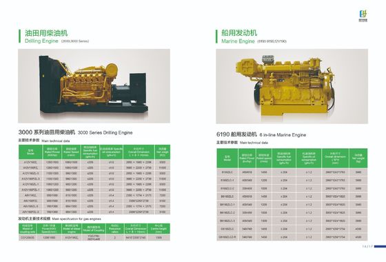 200-300 PS Bootsmotor B6190 G6190 Jichai Jinan für und wassergekühlte Kühlzylinder