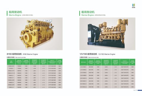 200-300 PS Bootsmotor B6190 G6190 Jichai Jinan für und wassergekühlte Kühlzylinder
