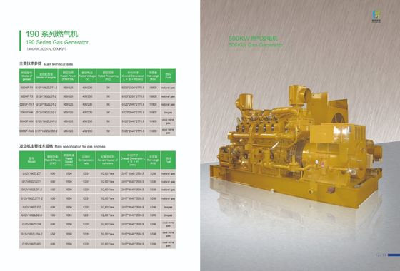 1000kw Jichai Chidong H16V190zlt2-2 Erdgasgenerator für individuelle Anforderungen