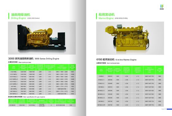 Aluminium-Serie 3000/B3000 Diesel-Generatorensätze Jichai A12V190zl Zertifizierung ISO9001