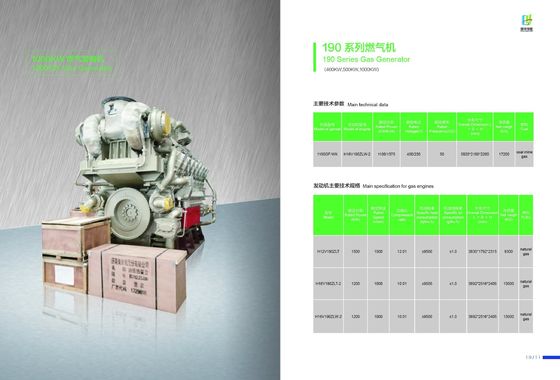 1000kw Bl12V190zld Diesel-Generator-Sets Jichai Anpassung an Ihre Anforderungen